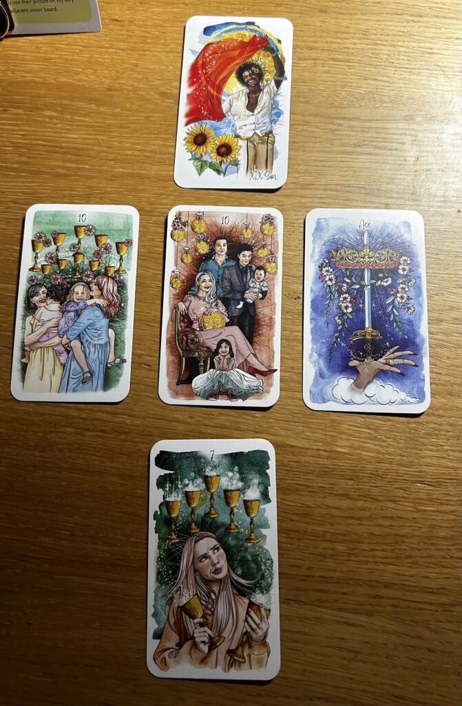 Caring for my spirit a tarot card spread